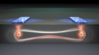 Flip-flop qubits: Radical new quantum computing design invented | Andrea Morello