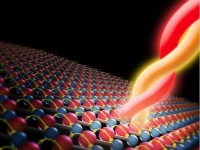 Chirality yields colossal photocurrent | Boston College