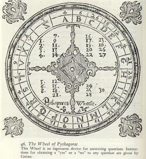 The Wheel of Pythagoras.