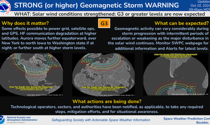 CME Arrival Warning